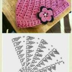 cappelli all uncinetto spiegazioni